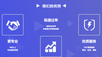 高新技術(shù)企業(yè)認定